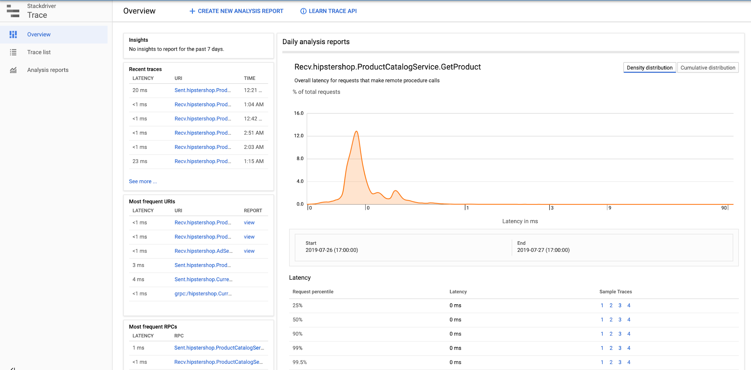 Learn about Cloud Operations services and tools that Sandbox uses